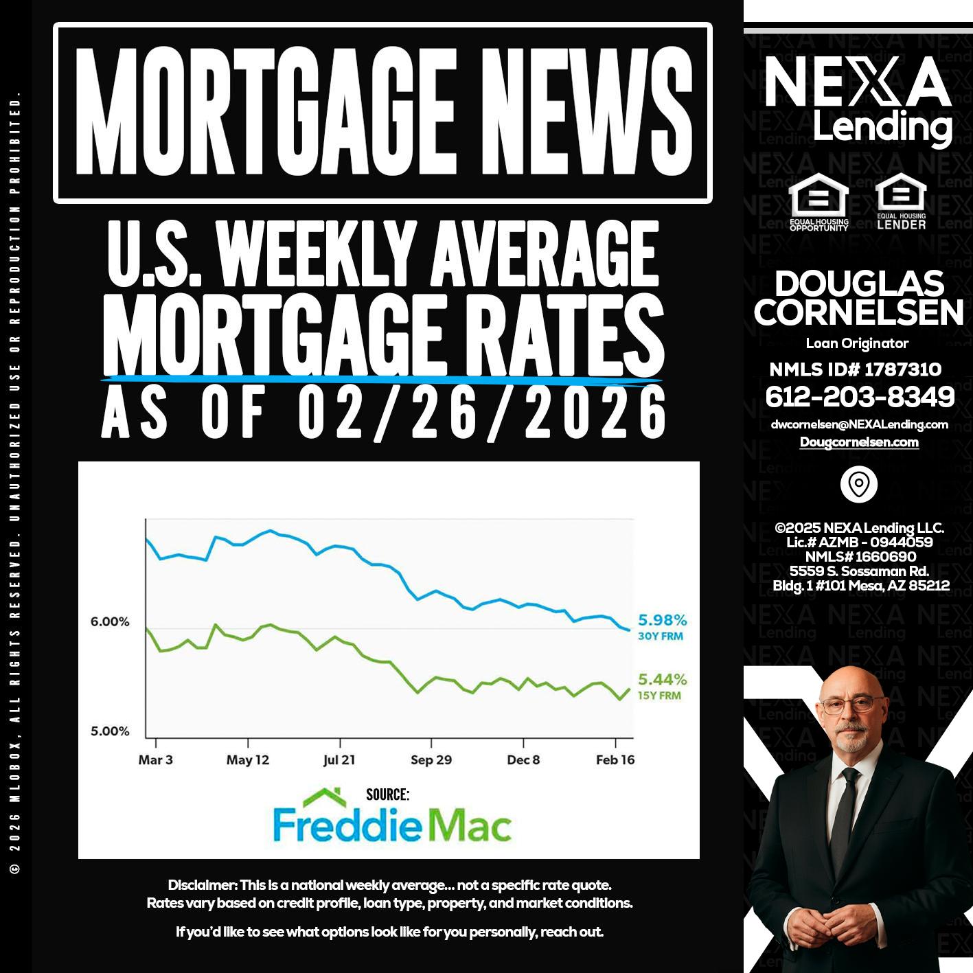 mortgage news - Douglas Cornelsen -Loan Originator