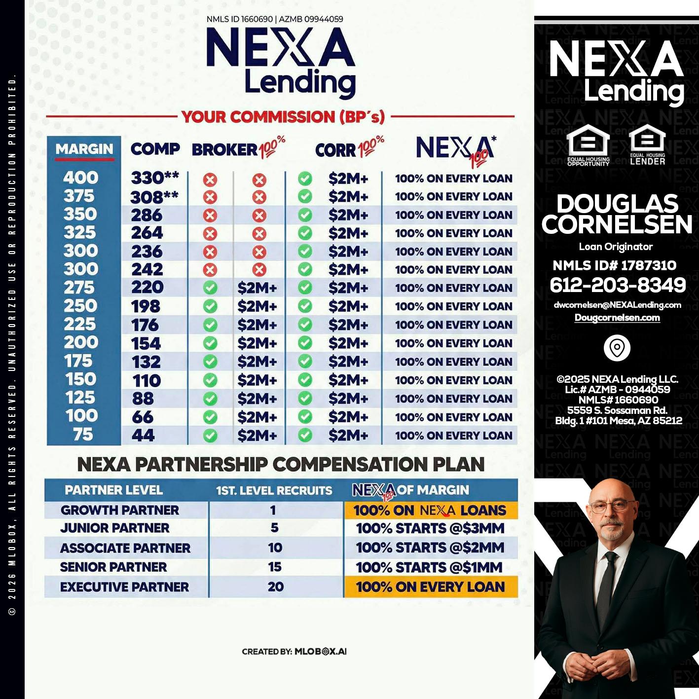 COMP - Douglas Cornelsen -Loan Originator