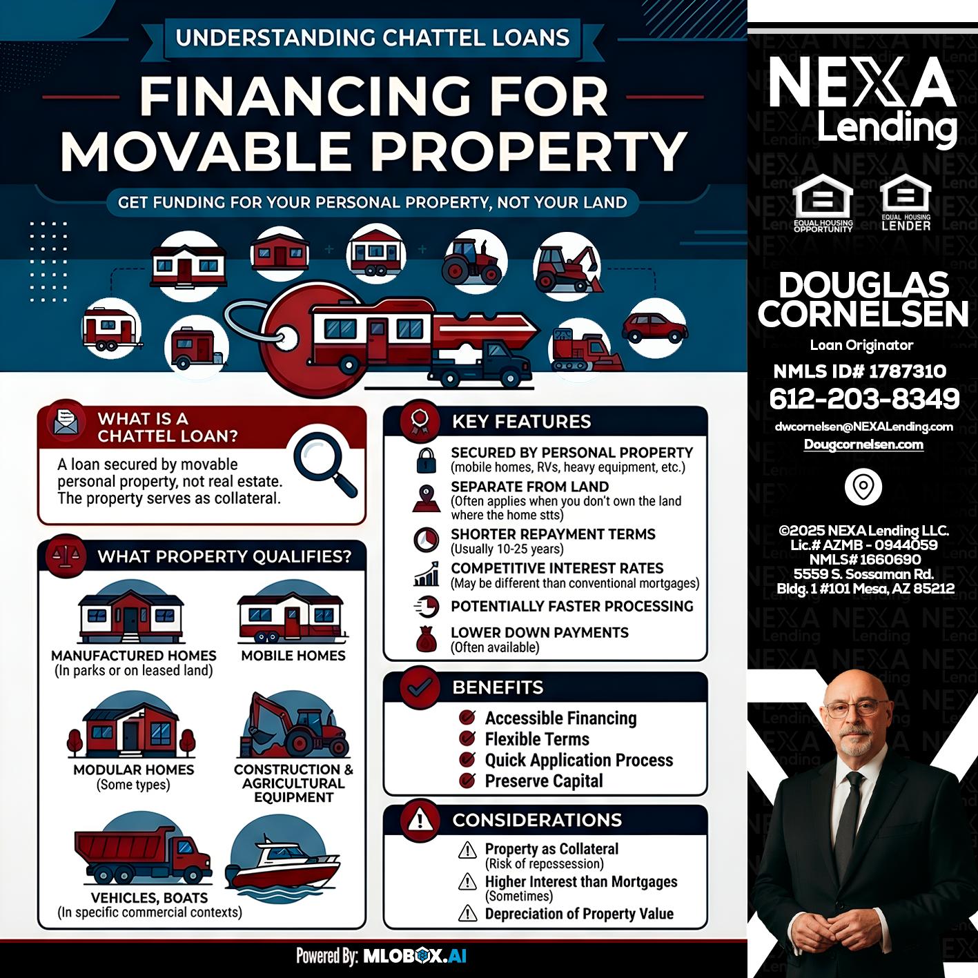 Chattel Loans - Douglas Cornelsen -Loan Originator
