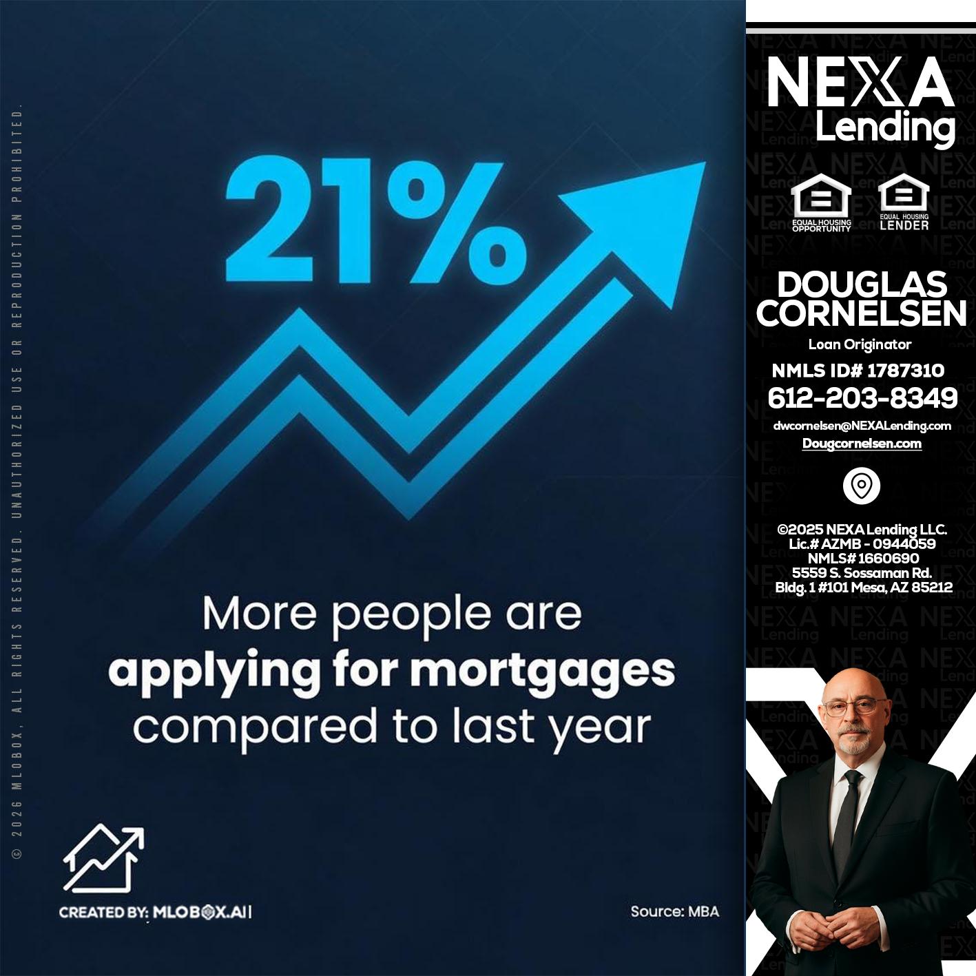 21% - Douglas Cornelsen -Loan Originator