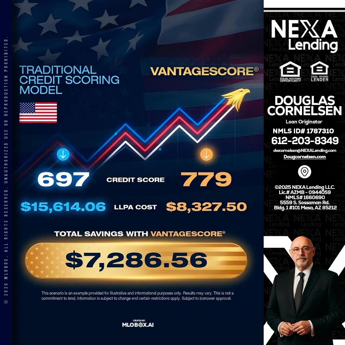 7,286.56 - Douglas Cornelsen -Loan Originator