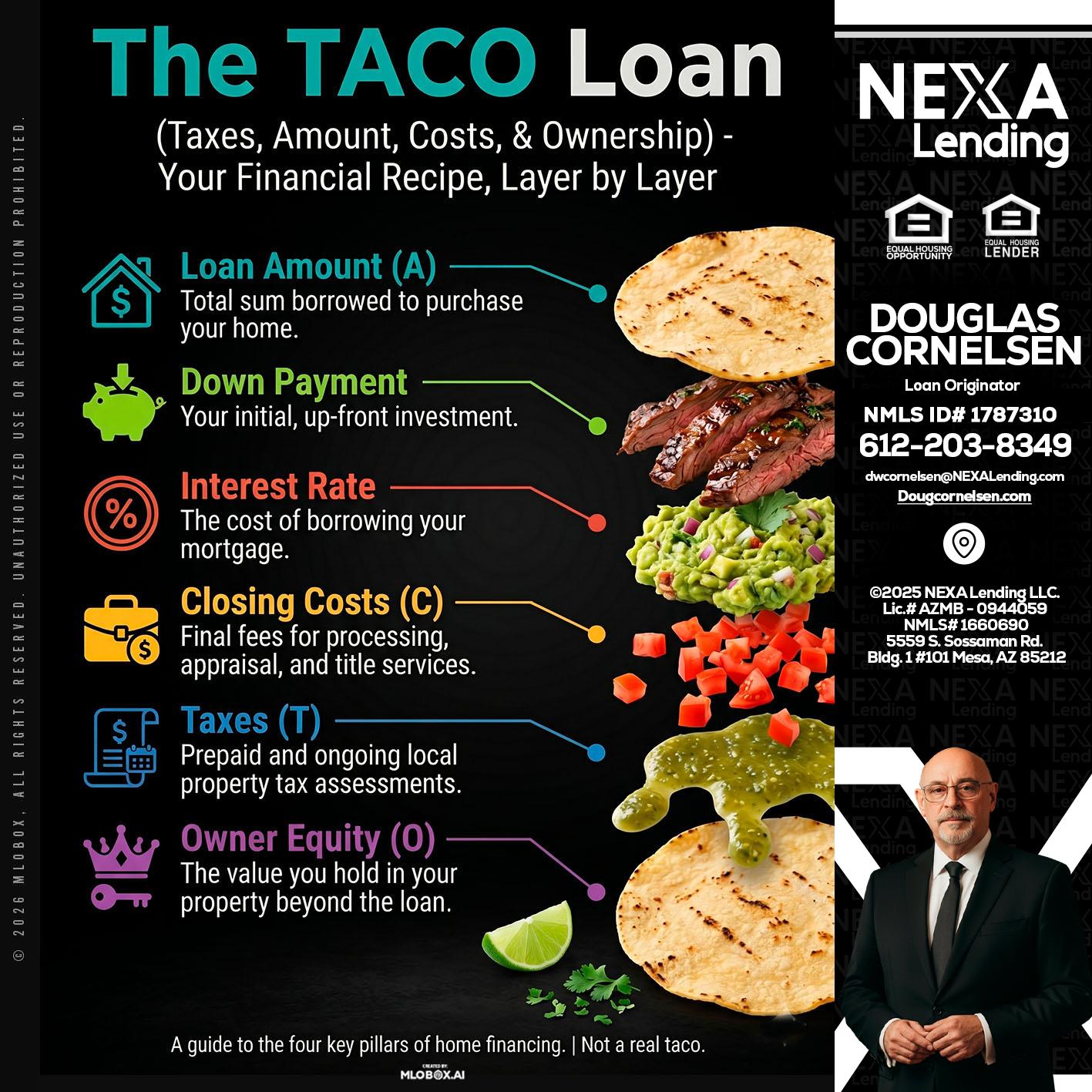 taco loan - Douglas Cornelsen -Loan Originator