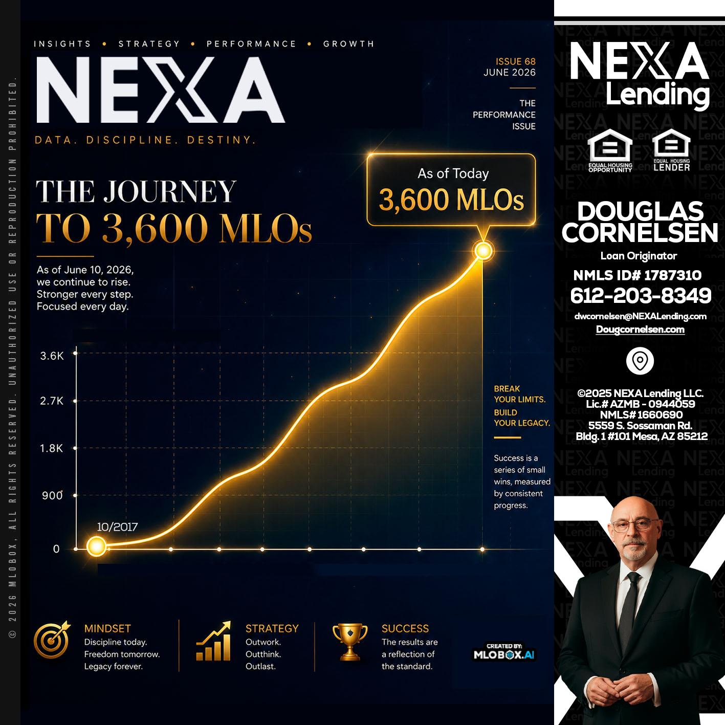 NEXA 3.6K - Douglas Cornelsen -Loan Originator