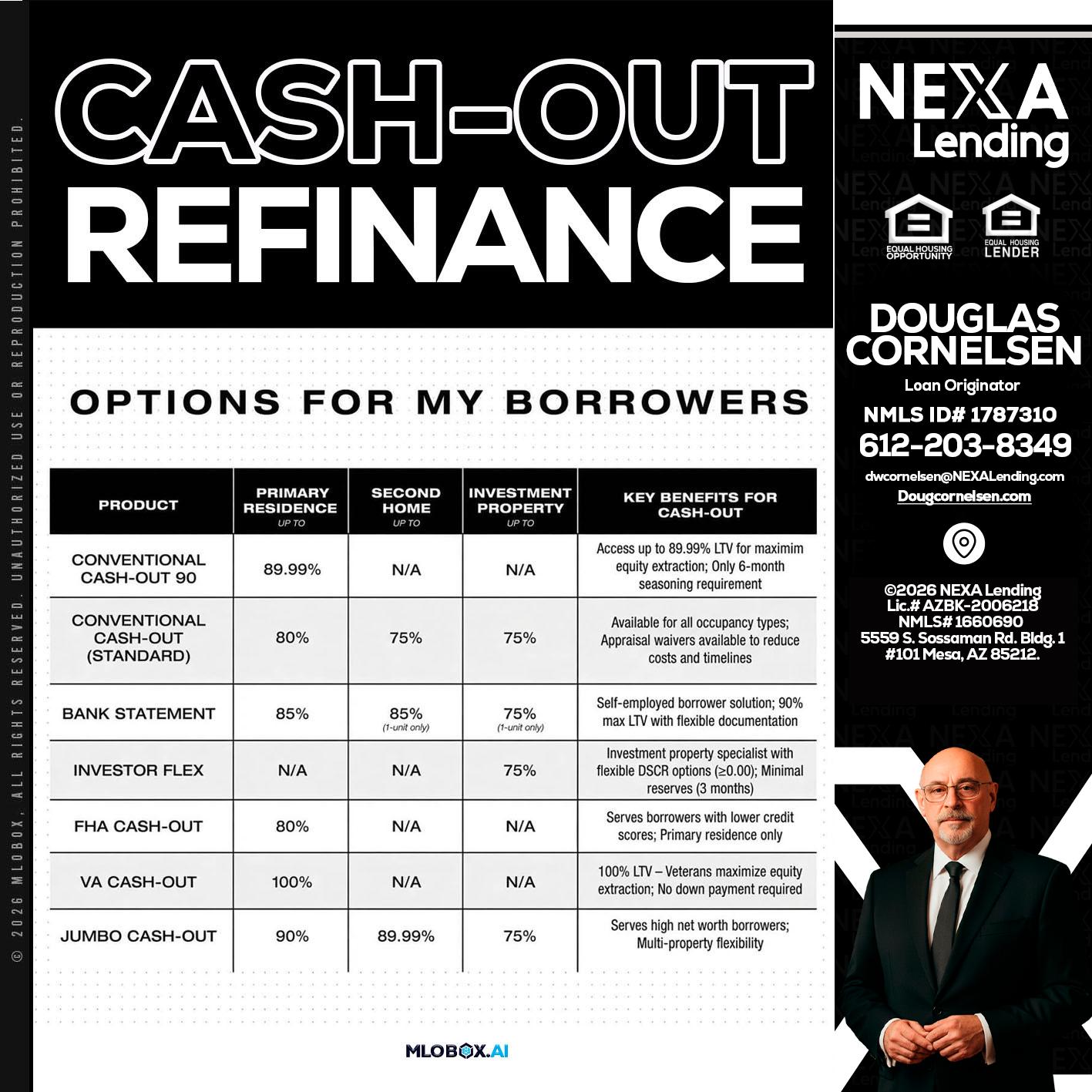 CASH OUT - Douglas Cornelsen -Loan Originator